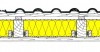 Классическая схема ремонта с применением пароизоляционных плёнок с Sd&gt;=100 м (источник: ISOVER)